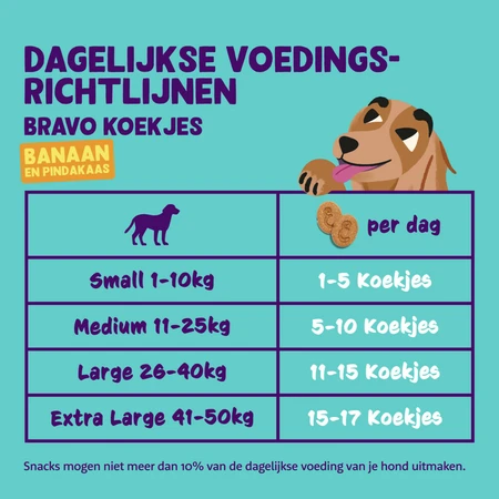 Edgard & Cooper - Adult Biscuit Banaan en Pindakaas - afbeelding 3