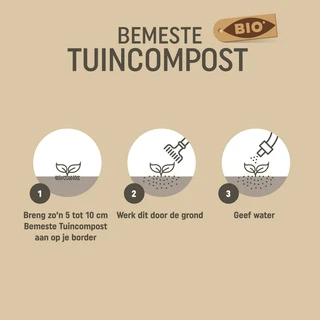Bemeste Tuincompost Bio 40L - afbeelding 4