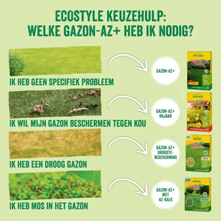 Ecostyle Gazon-AZ+ Gazonmest 5kg - afbeelding 5