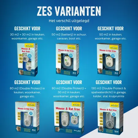 ECOstyle Mouse & Rat free - Ultrasone Ongedierteverjager - 130m2 - afbeelding 2