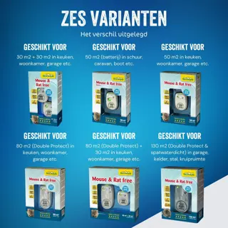 ECOstyle Mouse & Rat free - Ultrasone Ongedierteverjager - 50m2 - afbeelding 2