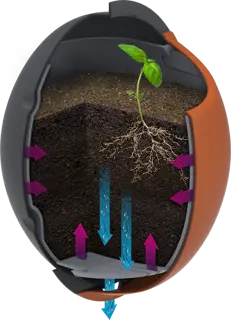 Eggologic Planter Pod Harvest Orange - verticaal tuinieren - afbeelding 4