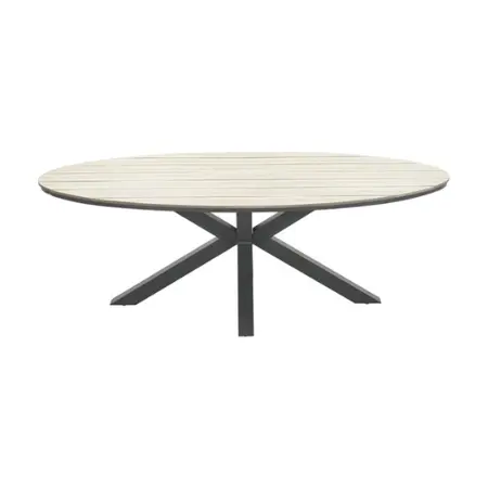 Garden Impressions Edison Tafel 220x115cm