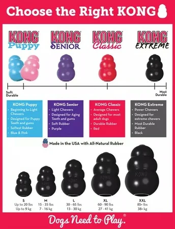 KONG Classic Rubber XL Rood - afbeelding 4