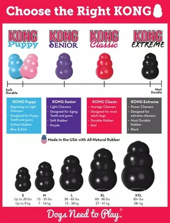 KONG Classic Rubber Small Rood - afbeelding 6