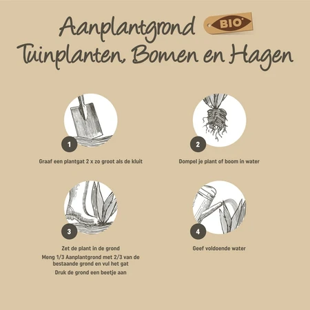 Pokon Bio Aanplantgrond Tuinplanten, Bomen & Hagen Turfvrij 45L - afbeelding 3