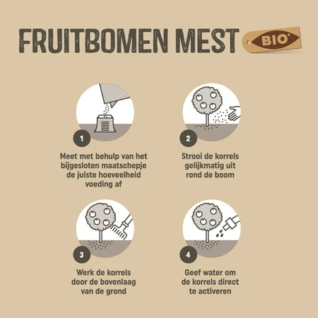 Pokon Bio Fruitbomen Mest 1kg - afbeelding 3