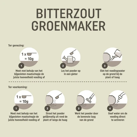 Pokon Bitterzout Groenmaker 500gr - afbeelding 3
