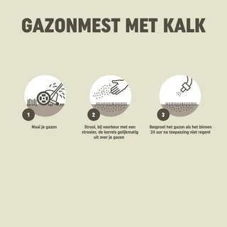 Pokon Gazonmest met Kalk 3-in-1 voor 75m2 - afbeelding 3
