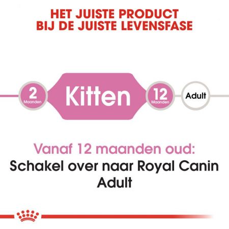 Royal Canin Kattenvoer Kitten 2kg - afbeelding 4