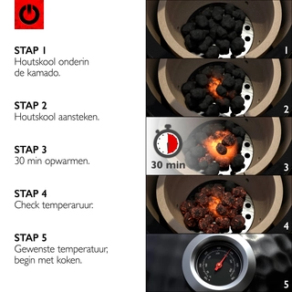 VOLT! Kamado - Grenade Grill 22" + Grenade Cover 22" - afbeelding 7